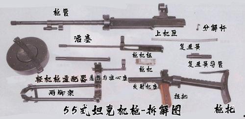 国产机枪的发展历程视频,铸就辉煌的枪械传奇